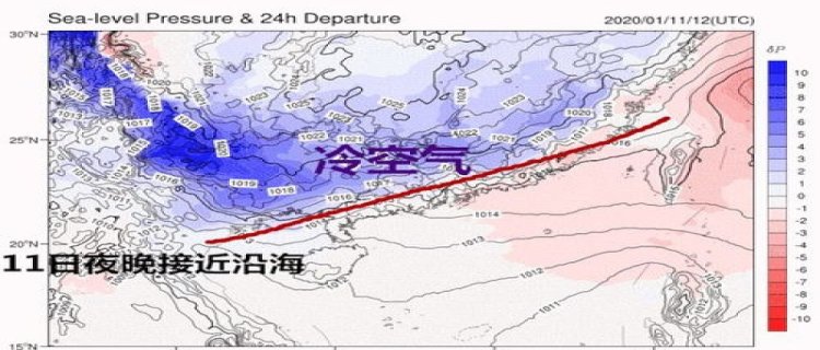 2023年广东什么时候降温入冬