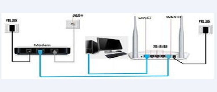 tplink路由器怎么设置 tplink路由器如何设置无线桥接