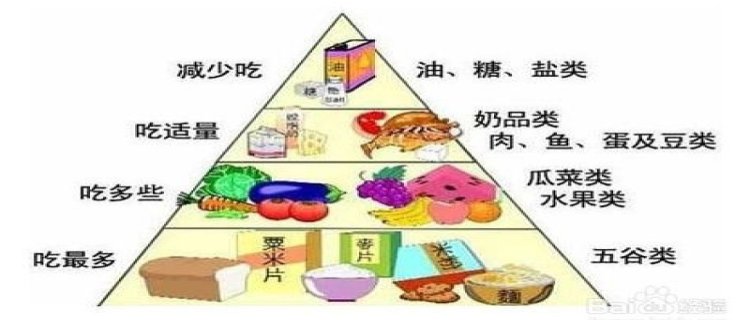 糖尿病注意事项有哪些 糖尿病饮食注意什么