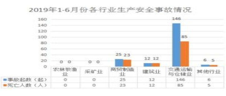 2023年佛山11月份天气大概多少度 佛山天气11月份穿什么衣服合适