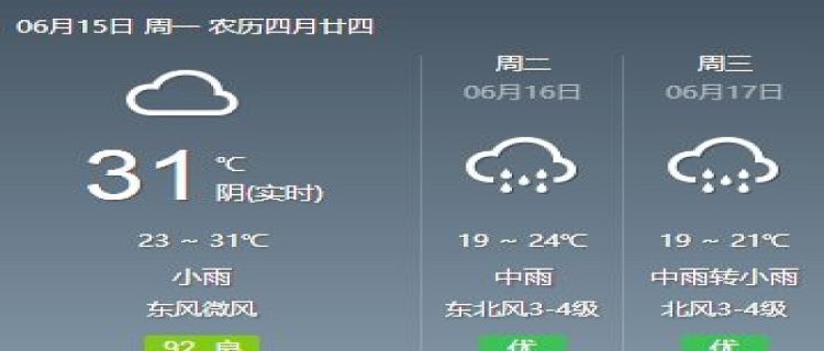 2023年河南11月天气为何这么热 河南11月什么时候开始转冷