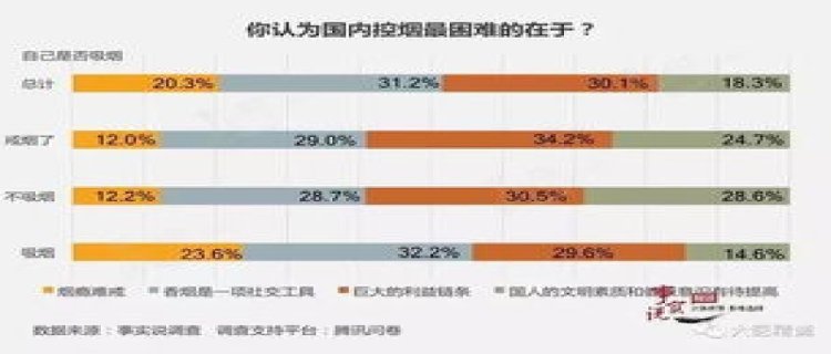 9月22日8时起可查2023年法考成绩 法考有哪些重要性(9月22日8时起可查询成绩)