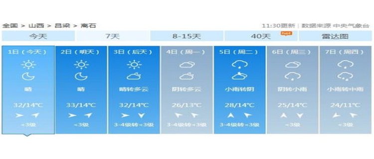 为什么天气能预报 天气为什么能预报