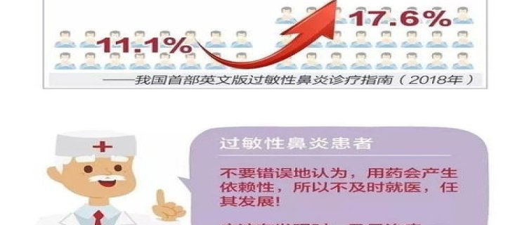 秋天过敏性鼻炎如何防治 什么是过敏性鼻炎