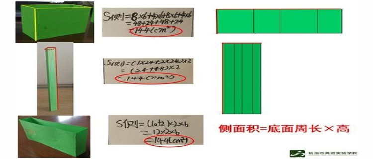 长方体侧面展开图(长方体侧面展开图的面积公式)