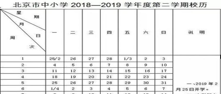 2024年初中什么时候放寒假 初中开学到放寒假一共多久