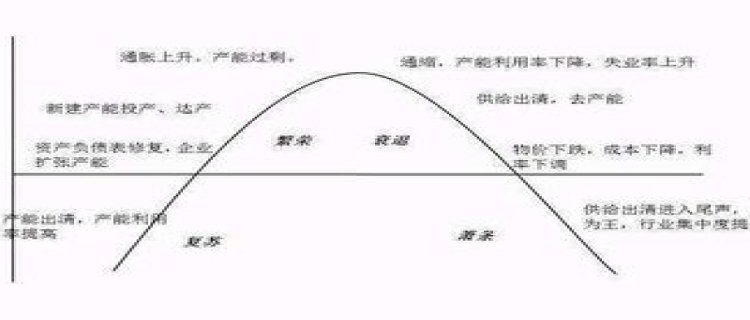 玛丽鱼要生产了有什么特征，生产周期如何