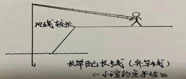 4米5的竿用多长的鱼线，用多大的漂