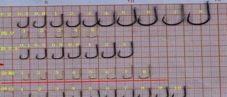钓鱼怎么选鱼钩，怎么绑鱼钩
