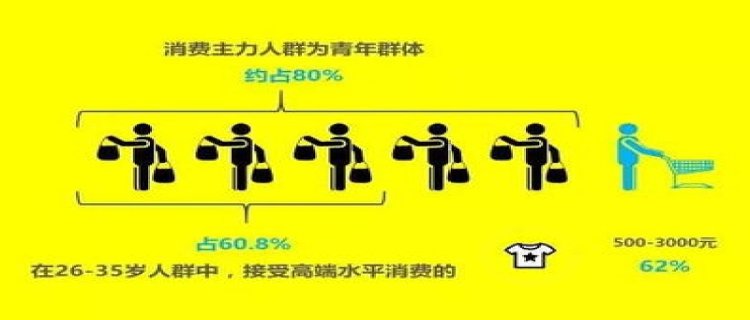 男性群体超重比例达76.5%(中国男性超重比例)