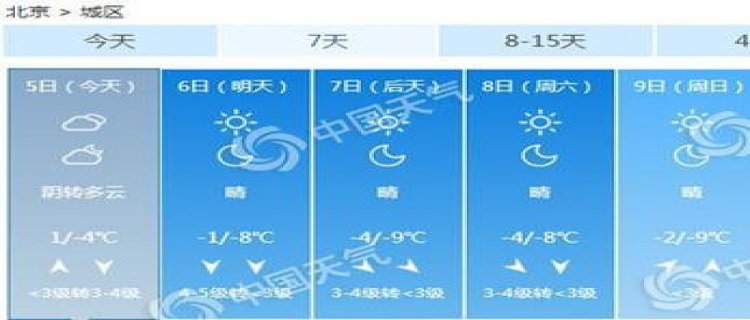 2023年12月会有极寒天气出现吗 2023年12月天气异常吗