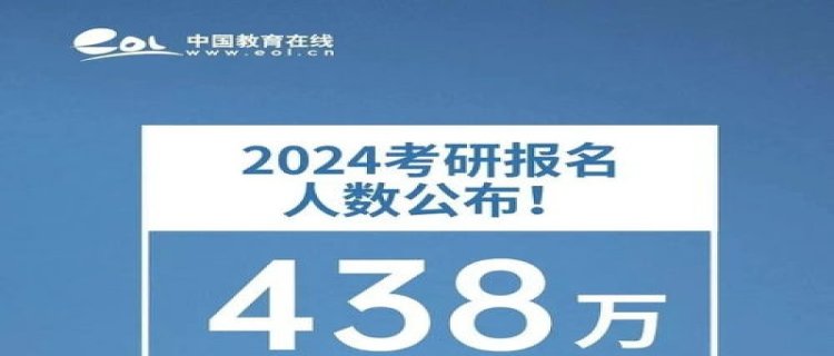 2024年考研人数下降了是上升了