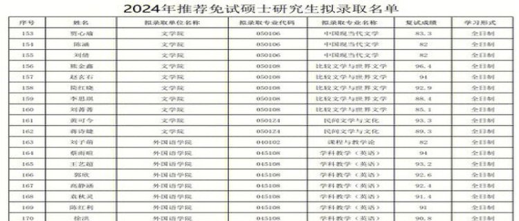 2024年考研是24考研还是25考研