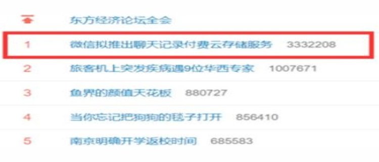 微信聊天记录付费云存储服务多少钱 微信聊天记录付费云存储服务上线了吗