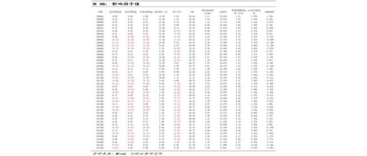 京东金条还不上怎么办(京东金条还不上怎么办会影响工作吗)