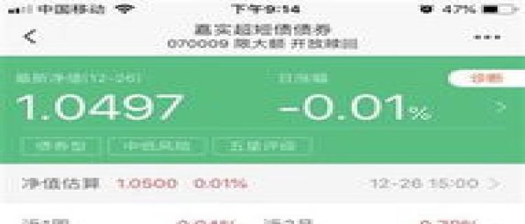 净值估算是什么意思 净值估算怎么看涨跌