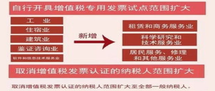 现在中介费可以要发票吗