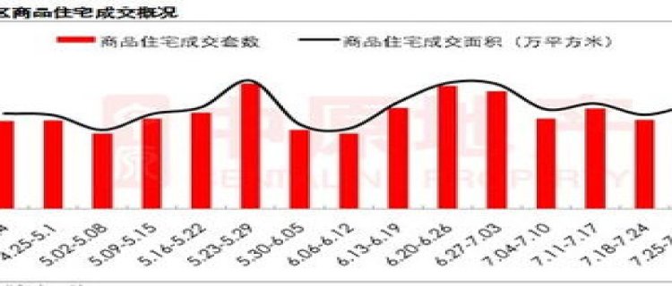 可转债到期后是按面值回收吗 可转债为什么溢价率那么高(可转债到期后是按面值回收吗)