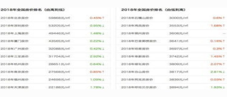 存款有100万算什么家庭(家庭总资产100万算穷吗)