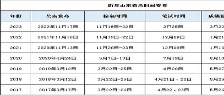 2024年公务员招聘岗位(2024年公务员招聘岗位表最新)