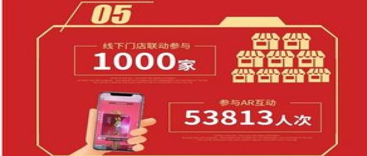 2023年天猫入驻费用(一个新手怎么做电商)