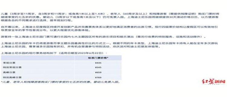 2023年上海迪士尼早鸟票周一要补差价吗 上海迪士尼早享票和常规票有什么区别