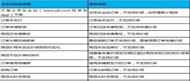 2023年淘宝双十二取消了吗(2023年淘宝双十二时间)