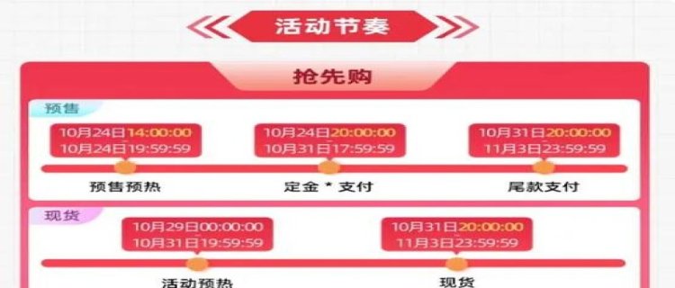 2023年京东国庆节有什么活动(2023京东国庆节会有优惠吗)