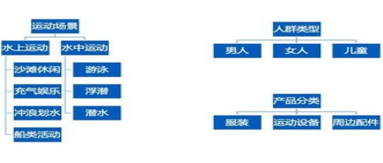 40度以上停工包括40度吗 40度以上高温补贴是多少