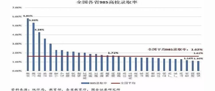 2024年高考人数有多少人(2024年高考人数有多少人广西)