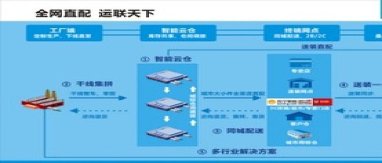 安得物流客服热线人工电话 安得物流客服是几点下班