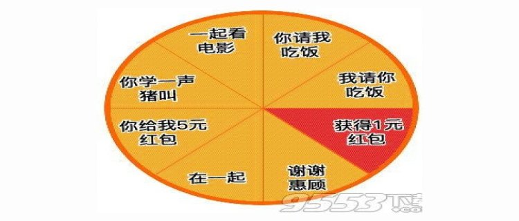 抖音极速版转盘抽奖得奖金是真的吗 抖音极速版转盘抽奖得奖金容不容易拿