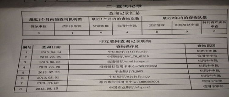 征信花了三个月可以恢复正常吗 征信花了三个月后可以银行贷款吗