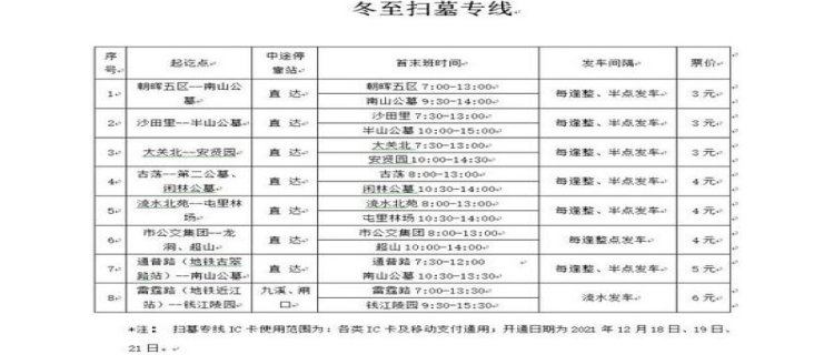 2023年冬至扫墓时间(2023年冬至是哪一天几月几日啊)