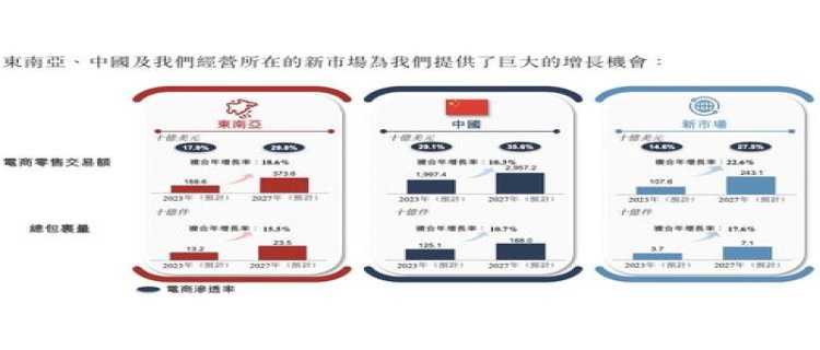 极兔速递春节什么时候停止派件2024(极兔速递 查快递)