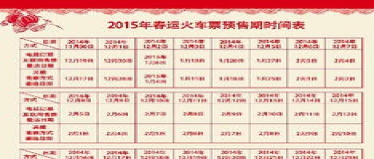 2024年春运预售期是多少天 今年春运提前多少天可以买票