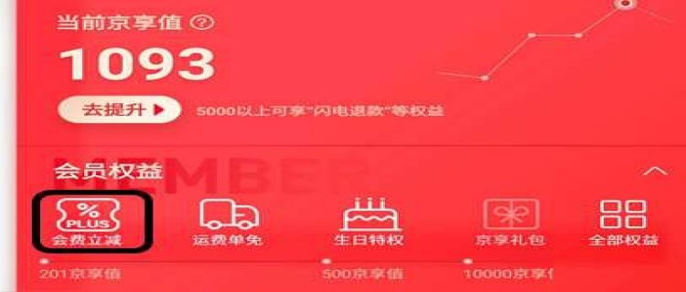 京东plus会员先享后付下单时会扣钱吗 京东plus先享后付一年后怎么扣款