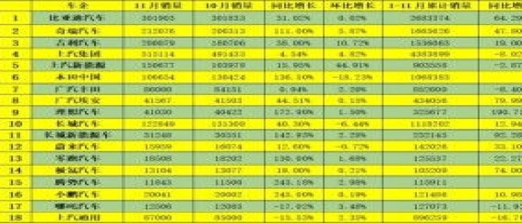 武汉一般几月份开始升温2024