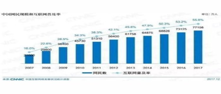 2024年元宵节天气预报查询(2024年元旦北京天气预报)