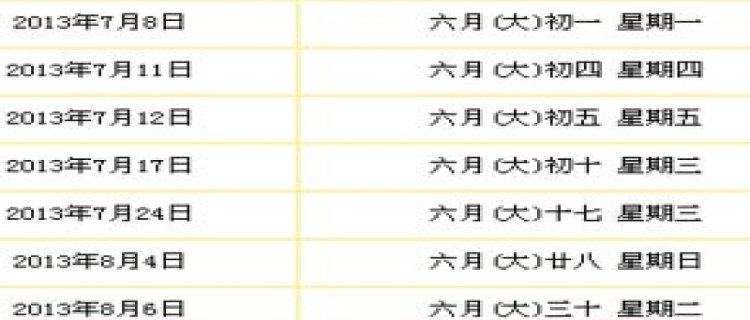 2024年农历大年初六可以搬家吗 2024年农历大年初六这天乔迁顺利吗