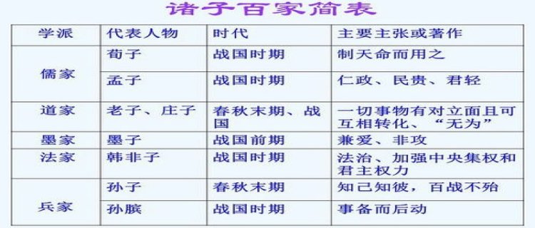 “脏唐臭汉”的说法出自哪里 为何会有这样的说法 别不信