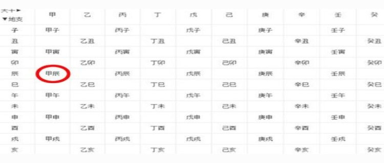 2024年躲春的正确方法和技巧(2024躲春的生肖是什么)