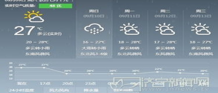 临沂天气2024年几月转暖