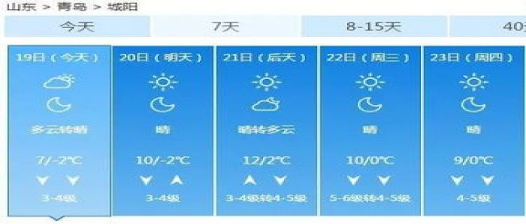 2024青岛天气什么时候能回暖