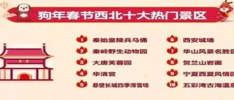 202年西安几月份开始变热