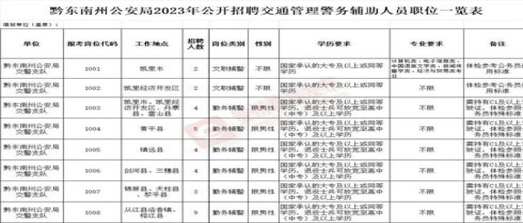 2024年大连五险个人交多少钱(2024年个人五险标准)