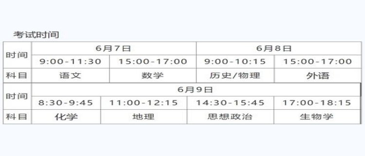 2024年高考是哪天(2024年高考报名网站入口官网)