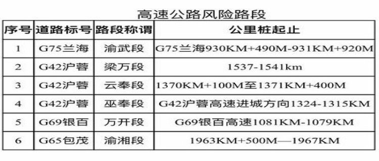 2024端午节的时间是什么(2034年端午节是几月几日)