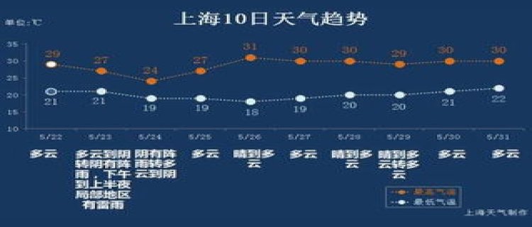 2024年内蒙古中考时间(中考时间内蒙古2021具体时间)