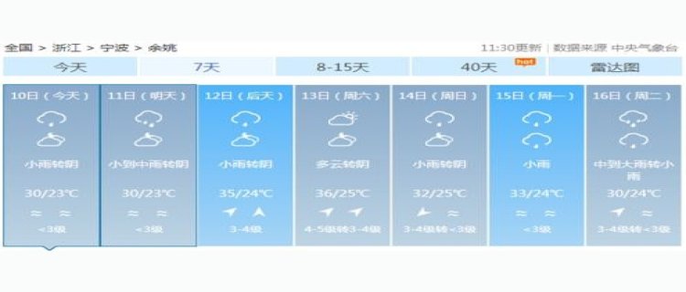 2024年南京夏季雨水多吗(南京四月份雨水多吗)